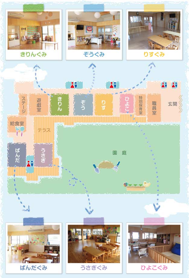 山崎保育園施設平面図